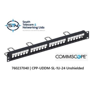 Placa Panel Puertas vacia Commscope no blindado