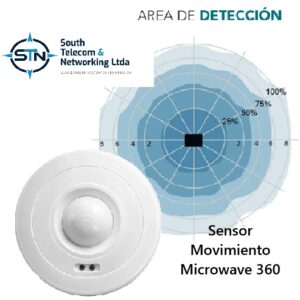 Sensor Movimiento Microwave °